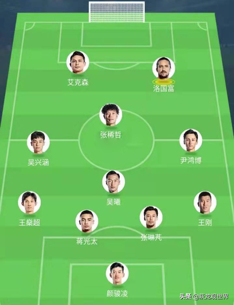 中超世界杯10人(张稀哲坐稳10号！国足前锋扎堆却奇缺后腰 武磊归队洛国富重回替补)