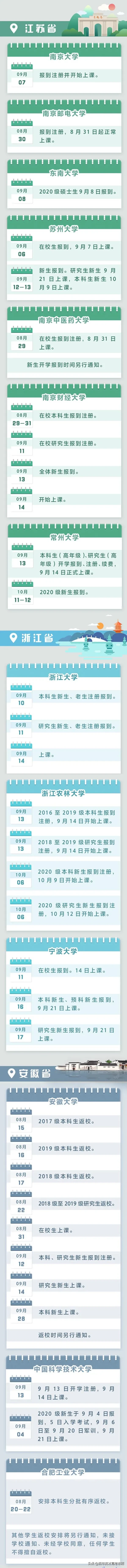 @大一新生！全国各高校开学时间定了 这三件事关乎大学四年