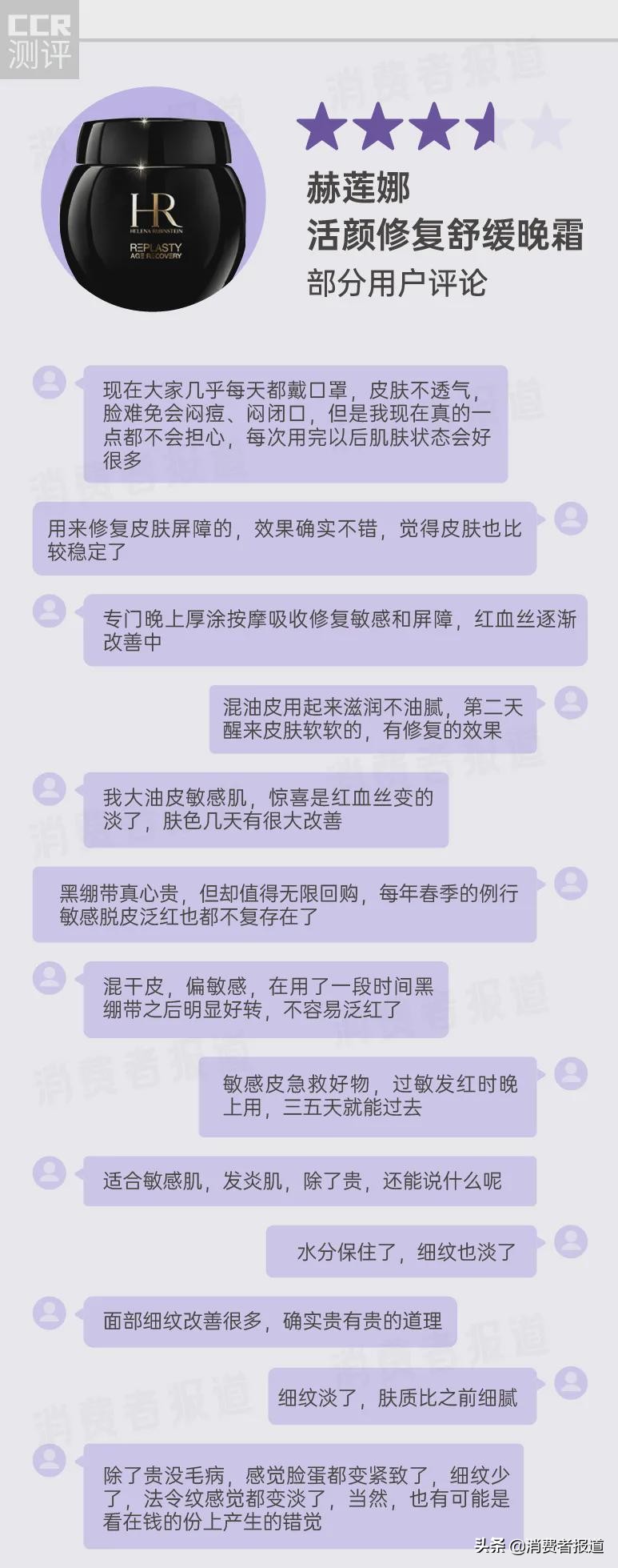 16款抗皱面霜口碑报告：国产“黑马”力克海蓝之谜？