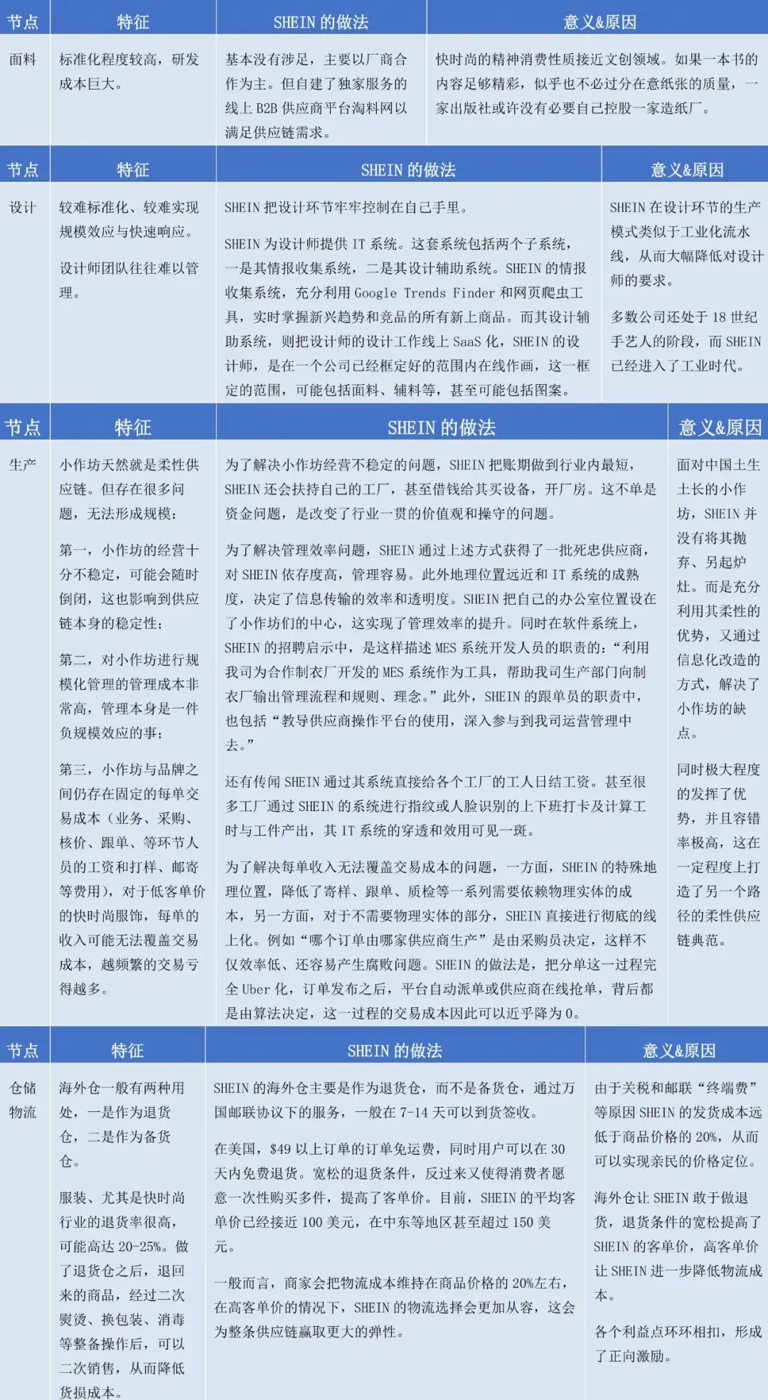 “中国最神秘的百亿美金公司”，藏不住了