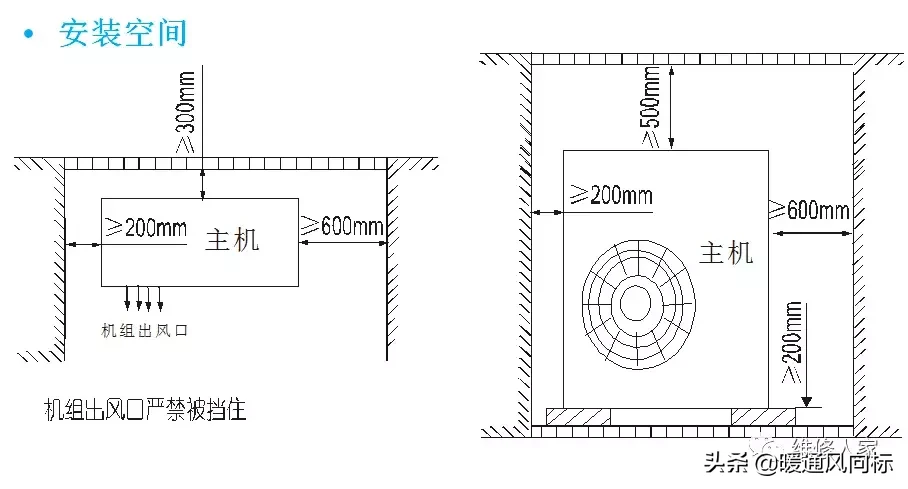 空气能这么安装才合适，看看你安装对了没？