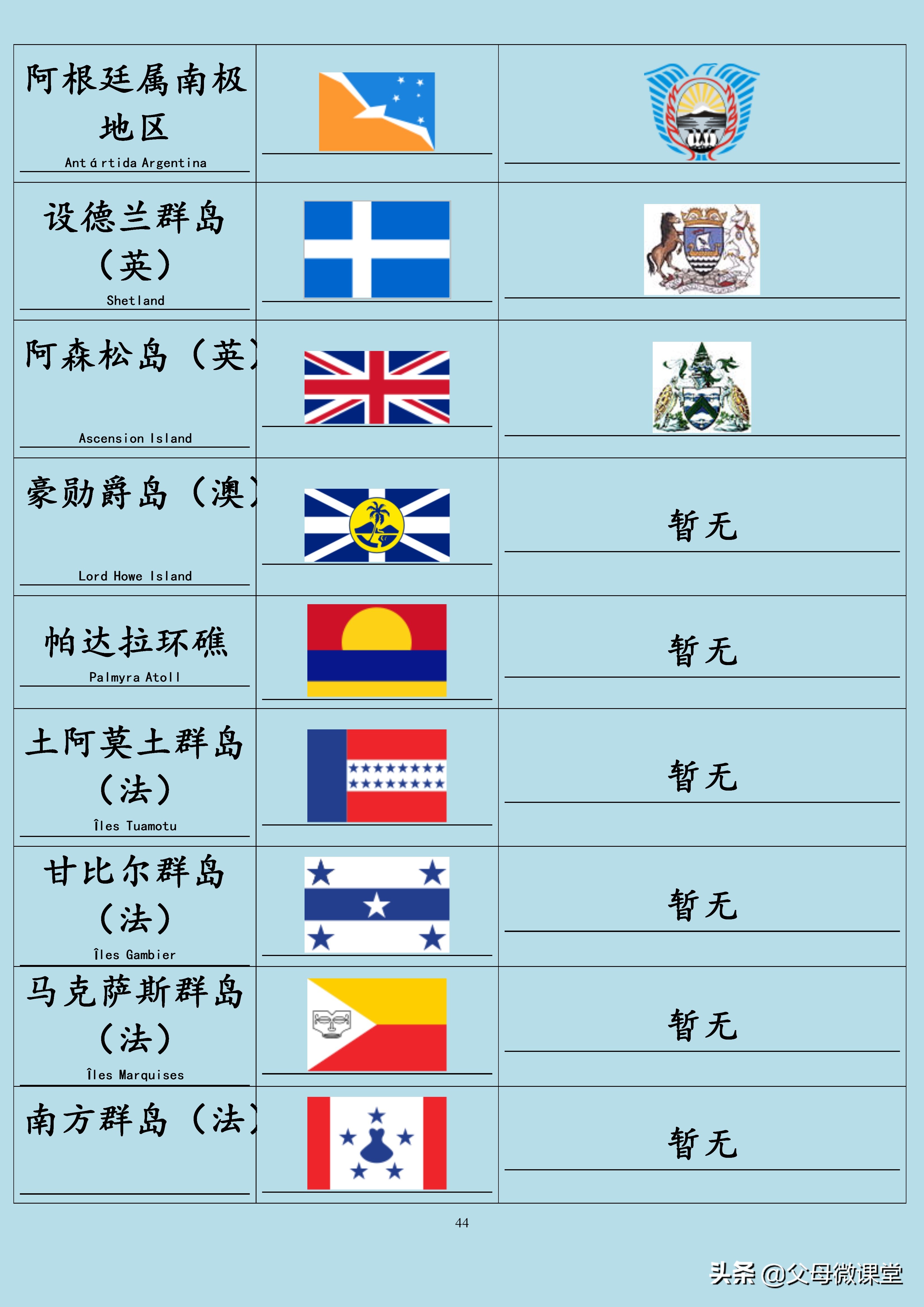 我们祖国的全称是什么名字 -生活知识库-动动脑