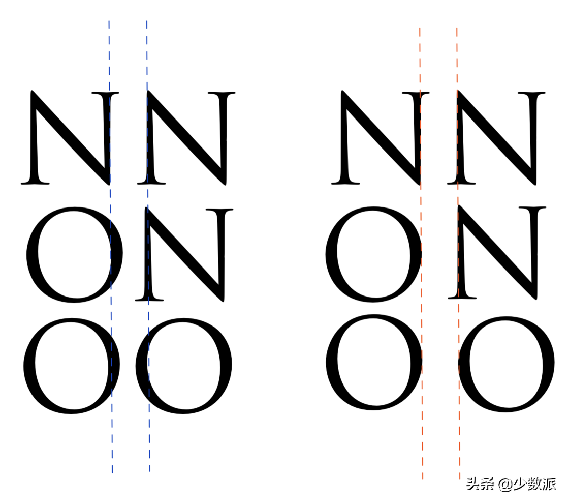 英语也能写「书法」，教你把 ABCD 写出花