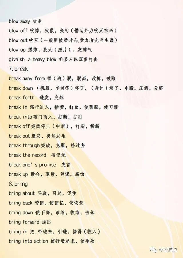 英语老师：88个高频词组，随便用一组在作文里，都是高分！收藏