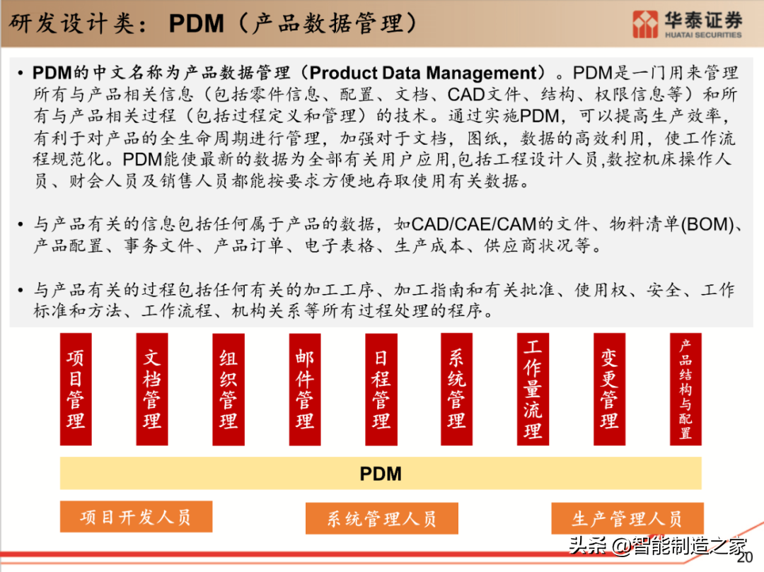 工业软件行业深度报告：132页深度剖析全球工业软件