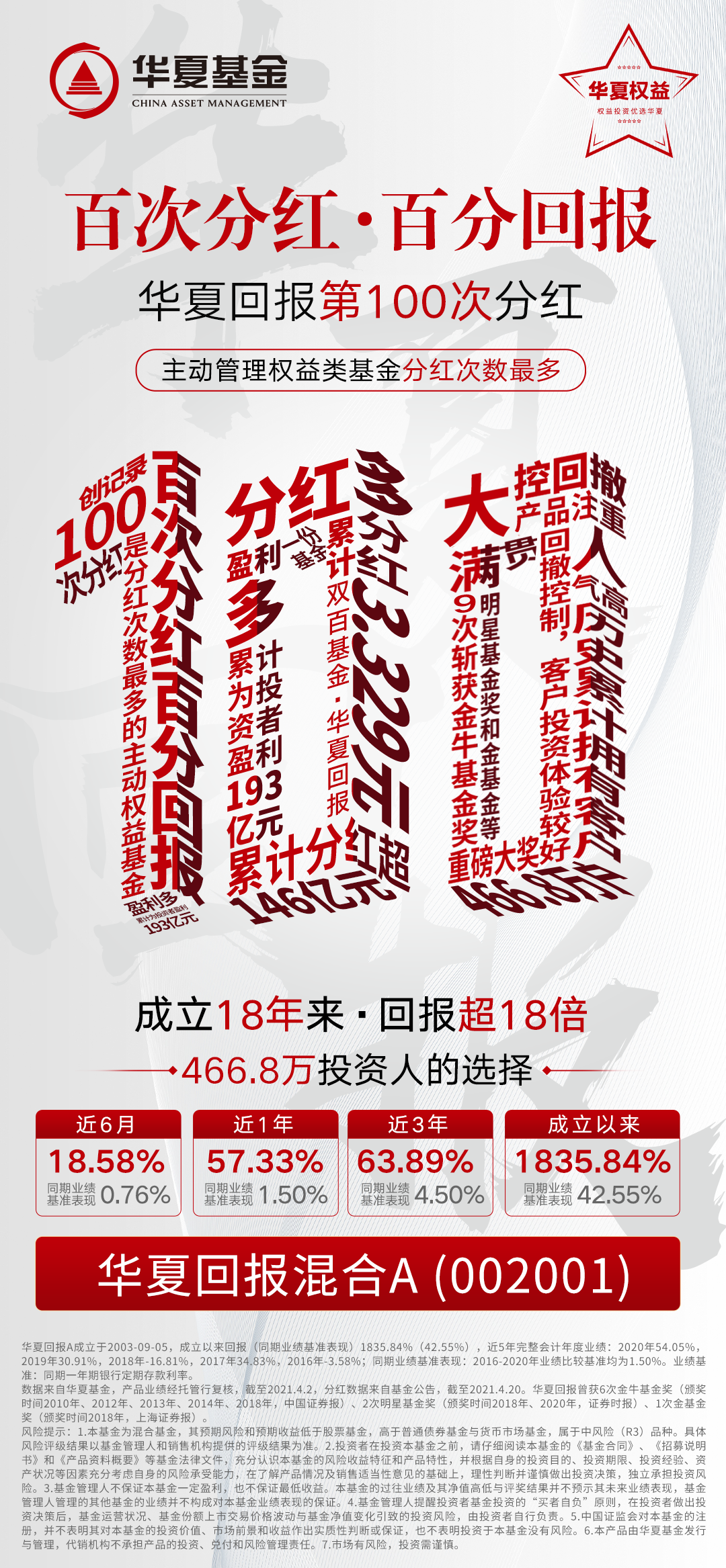 成立18年，分红100次，累计146亿元，华夏回报凭什么？