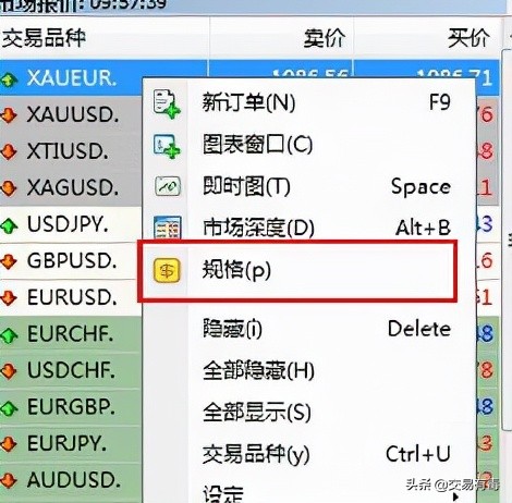 外汇交易中隔夜利息(库存费)是什么?