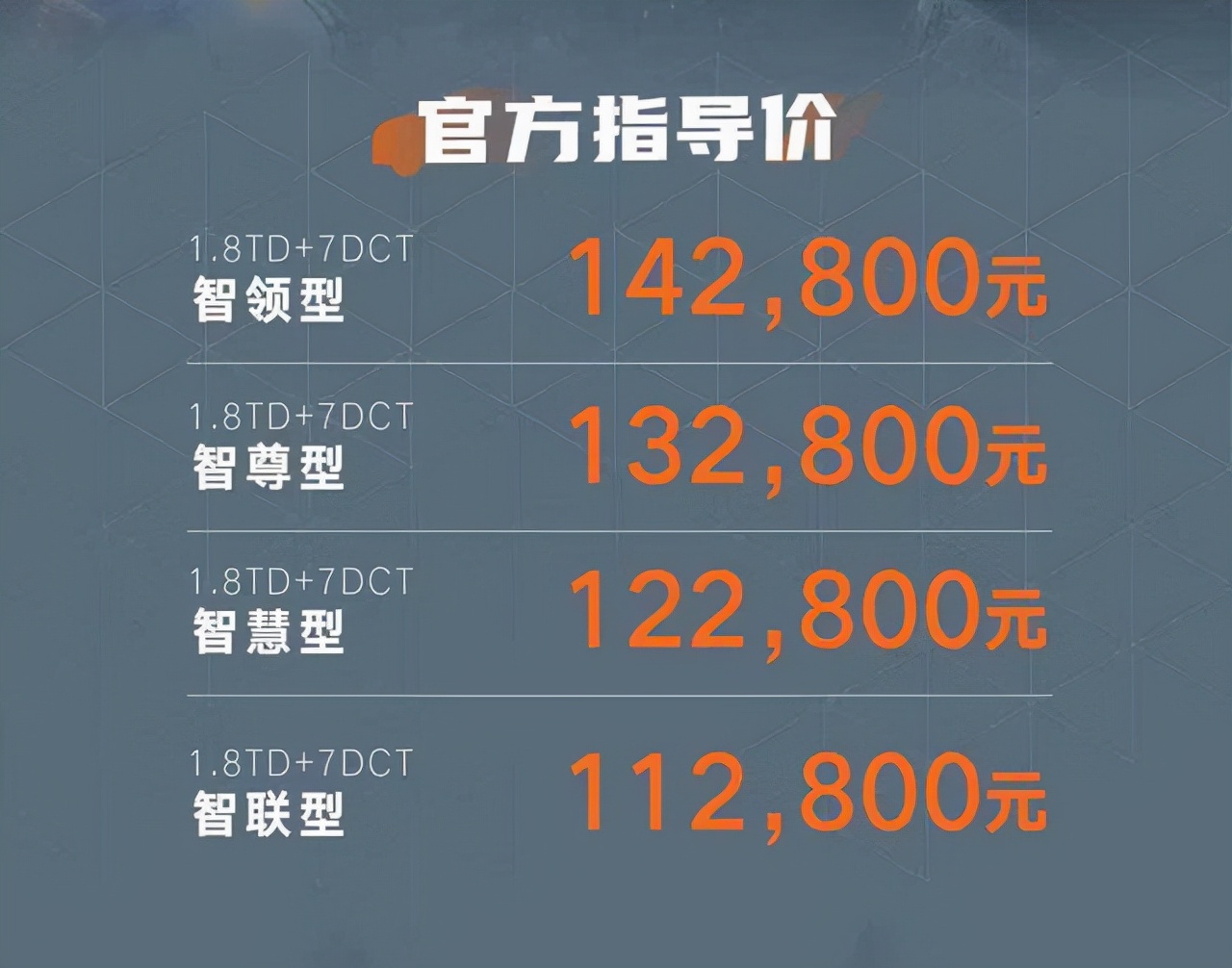 博越X 11.28万元起售 新一季“天生热爱 我们的爱100℃”同步开启