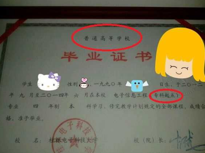 毕业后才明白，民办三本和公办专科的差距很大，后悔当初选错