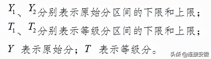 50个问答，读懂安徽省高考综合改革！