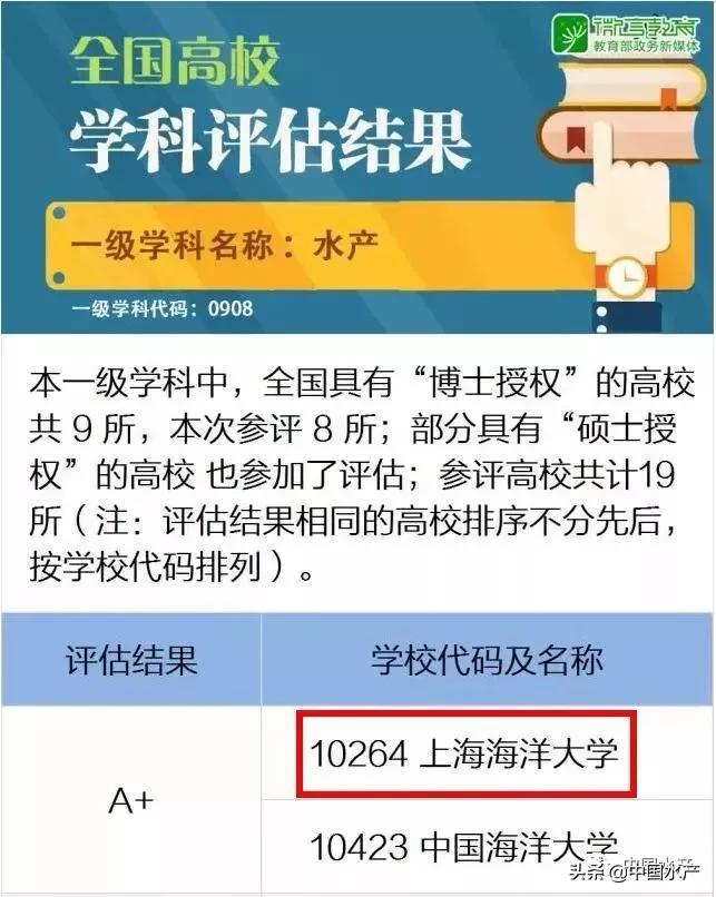 从“谁来养活中国”到“水产养殖业对世界是一个重大贡献”的伟大进步