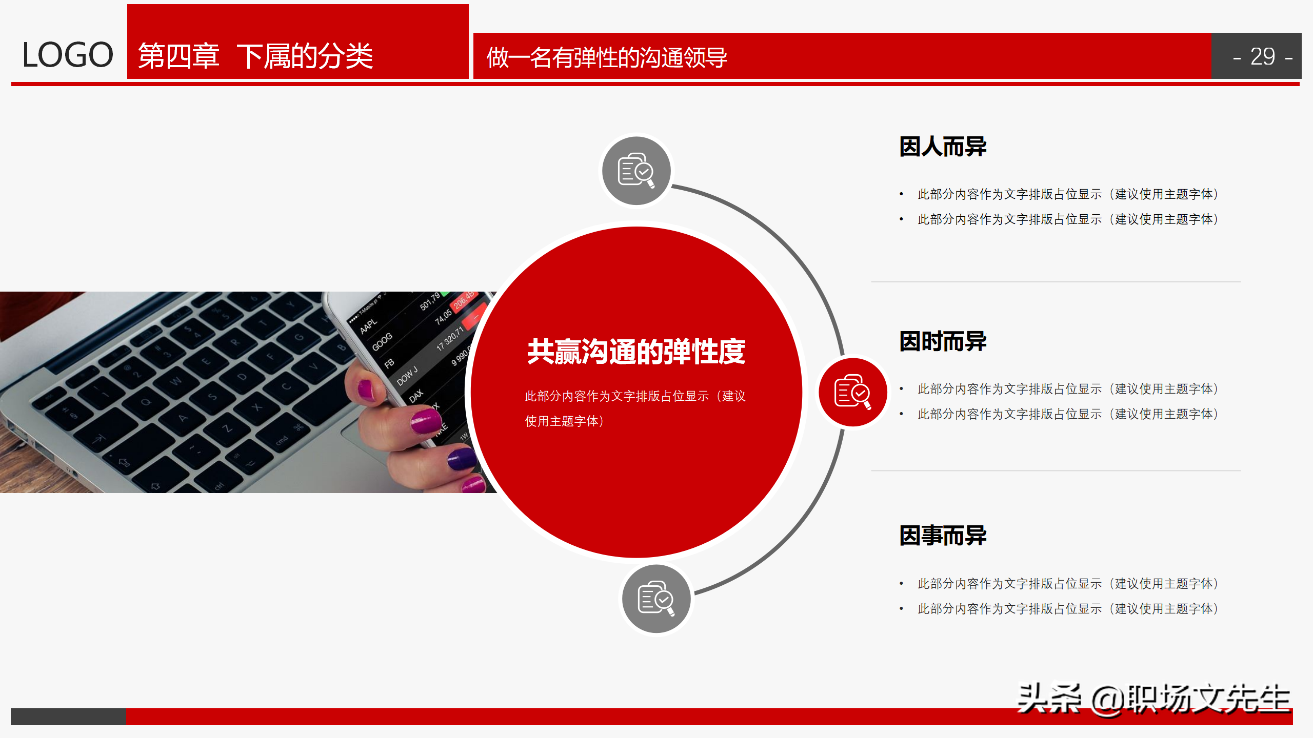 中高层培训：30页领导力培训，从系统构建者到变革者，果断收藏