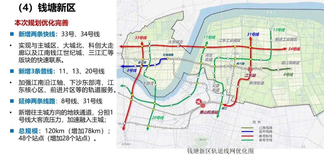 干货！杭州地铁四期建设规划建议方案曝光