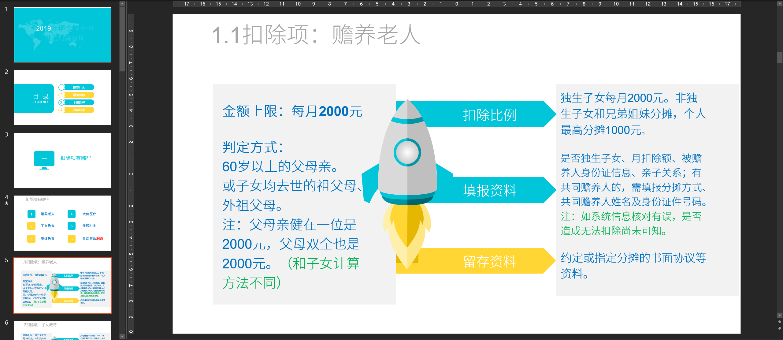 130页PPT秒转Word文档，我不加班的秘籍都在这儿了