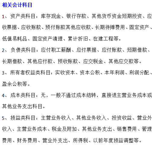 老会计整理：超全物业管理企业会计分录大全，收藏版
