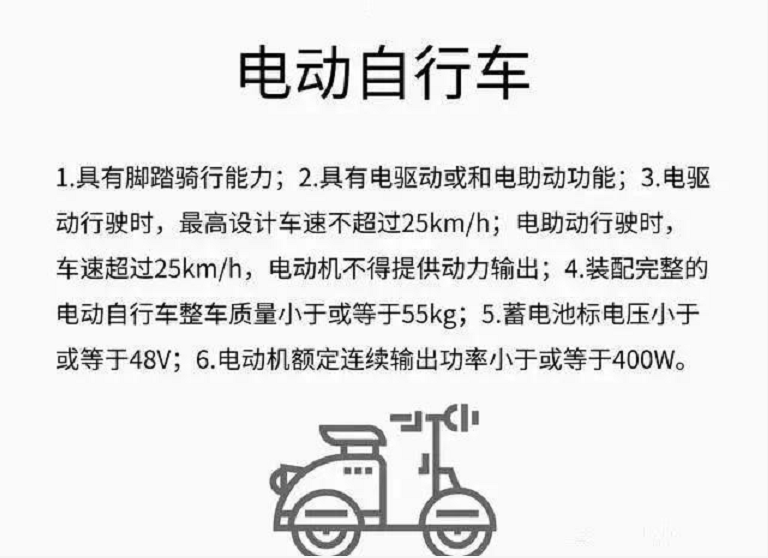 60伏和72伏的电动车有什么区别，要考驾照吗？老师傅告诉你怎么选