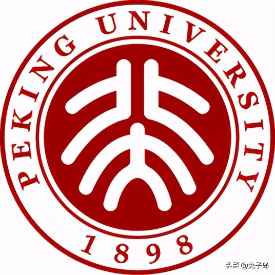 北京工商大学排名（最新出炉）