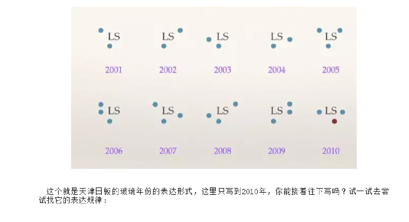 汽车玻璃生产日期鉴别秘籍