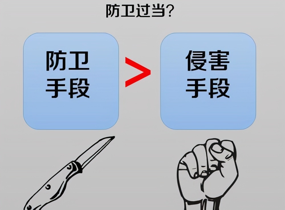 法院误判：正当防卫被判故意伤害罪，少年持刀反杀一人被判10年