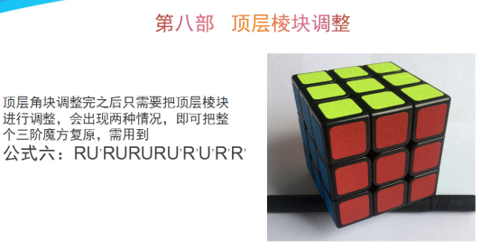 “三阶魔方，八步还原法”，真的可以还原吗？