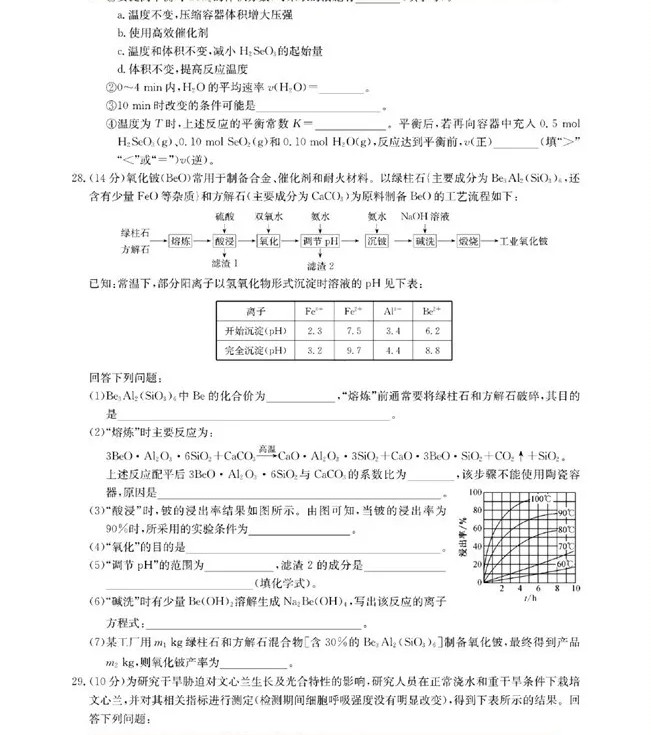 高三党必刷：2020高考冲刺押题卷（理综）！考前刷透，290+稳了