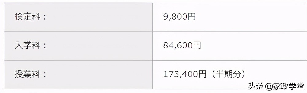 家政名校介绍：御茶水女子大学