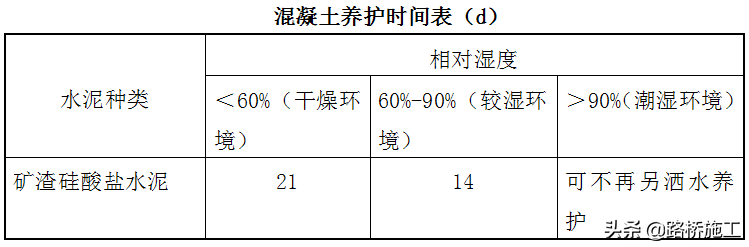 高鐵工程橋梁沖孔樁施工作業(yè)指導(dǎo)書（一）