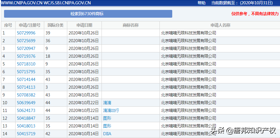 “滴滴打球”盯上“滴滴打车”？“球”没打好还翻车，要赔70万