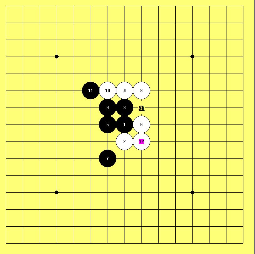 玩过的五子连珠(带禁手的五子棋究竟是如何玩的？)