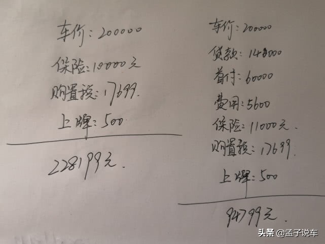 车价20万，全款和三年分期究竟相差多少钱？