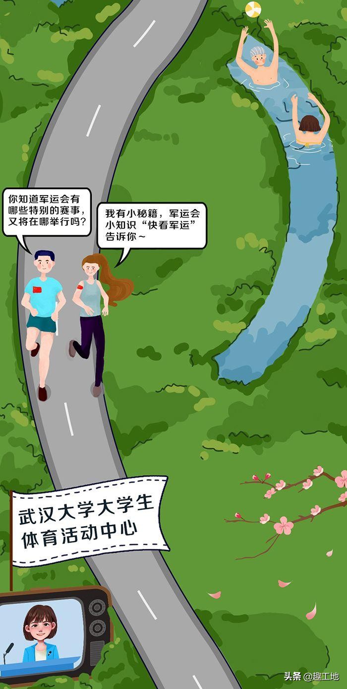 黑科技、生态化……现身军运会中的“网红”场馆原来是这些