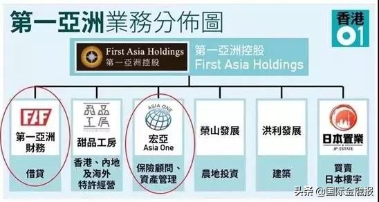 4亿港元保费一夜亏空！安盛投连险“爆雷”已被刑事立案