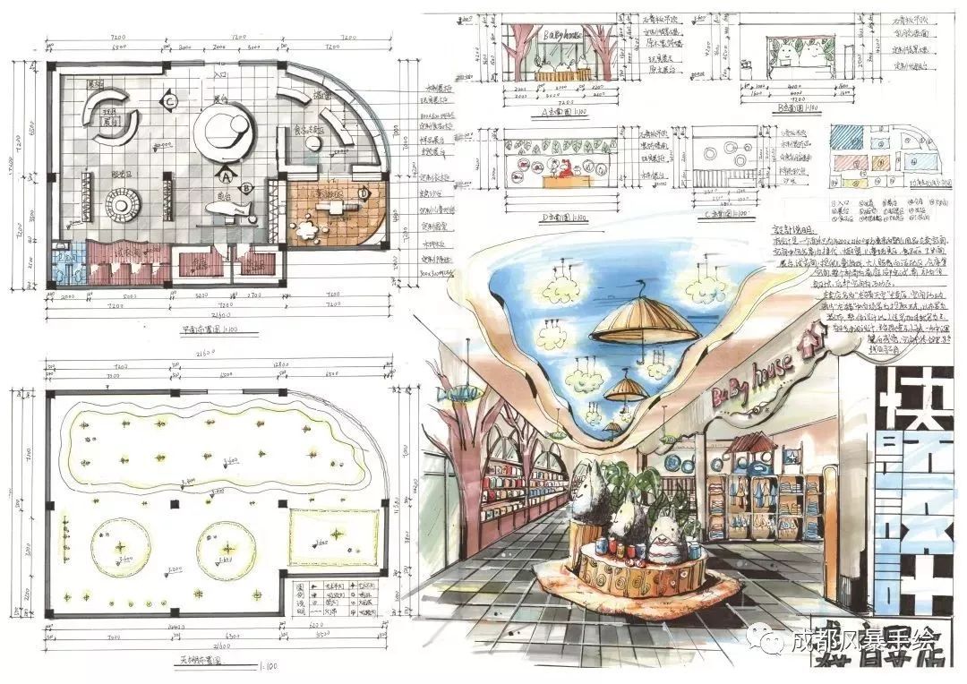 昆明理工大学环境艺术设计专业全面解析 （历年录取人数＋分数线