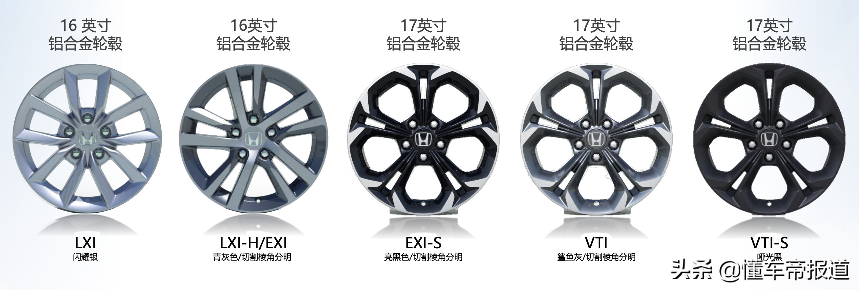新车|售12.99万元起，搭载1.5T发动机，一代本田思域正式上市