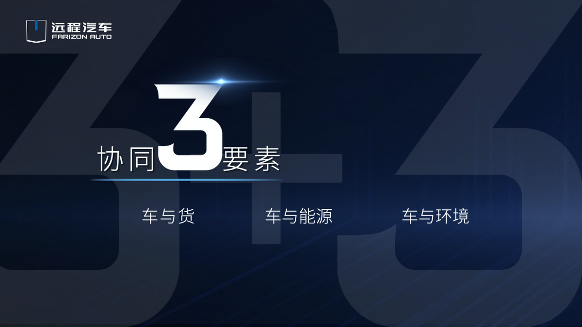 新能源商用车远程汽车发布2030目标：新能源销量达57万，市占20%