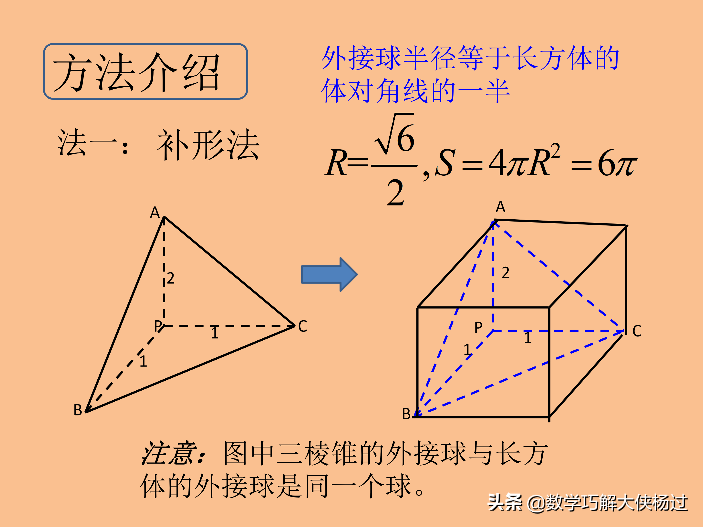 三稜錐外接球萬能公式:設a-bcd是正三稜錐,側稜長為a,底面邊長為b,則