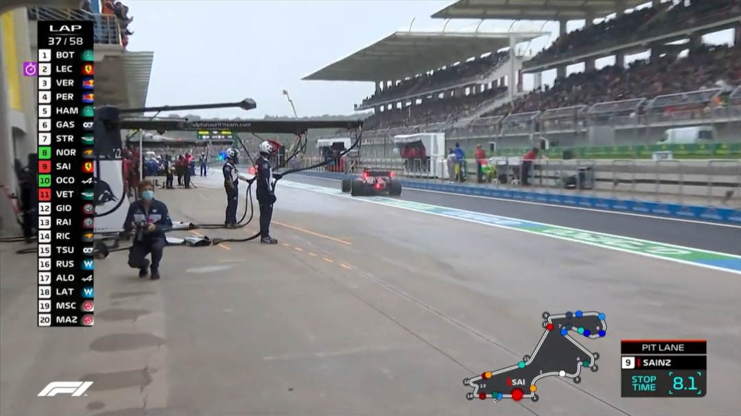 F1土耳其站正赛：博塔斯赛季首冠，两位“白牛”车手包揽二三