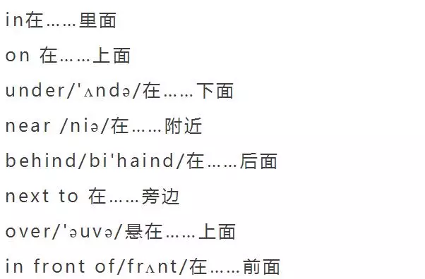 小学英语单词分类大全（附音标）