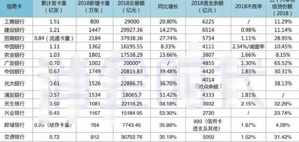 借呗借钱不用提交任何材料，难道支付宝不怕大家借了后不还吗？