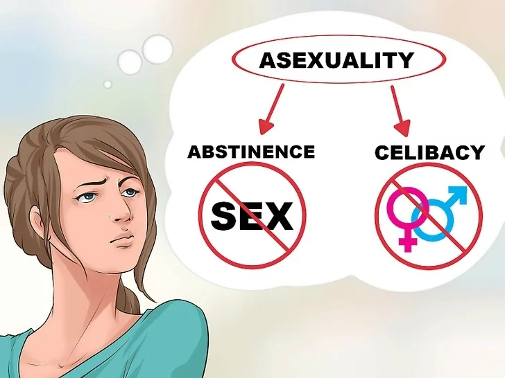 如何看待无性恋