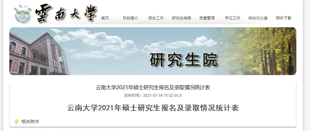 速看！多所院校更新2021年考研报录比