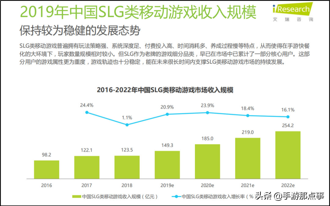 中超风云什么时候分服(“策略游戏好玩在哪儿？”来听知名游戏制作人的真实想法)