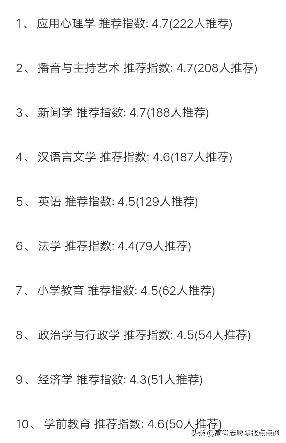 天津师范大学优势专业分析及2019、2018、2017年各省录取分数线