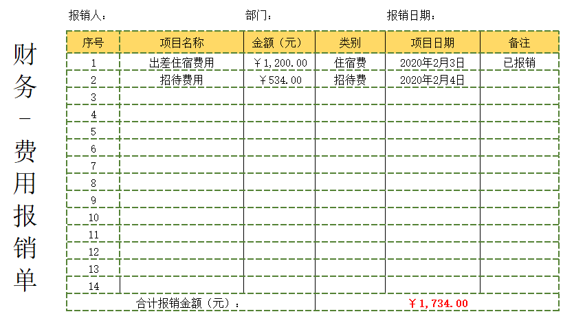 财务经理出差学习，带回来的费用报销制度及流程！用了都说好