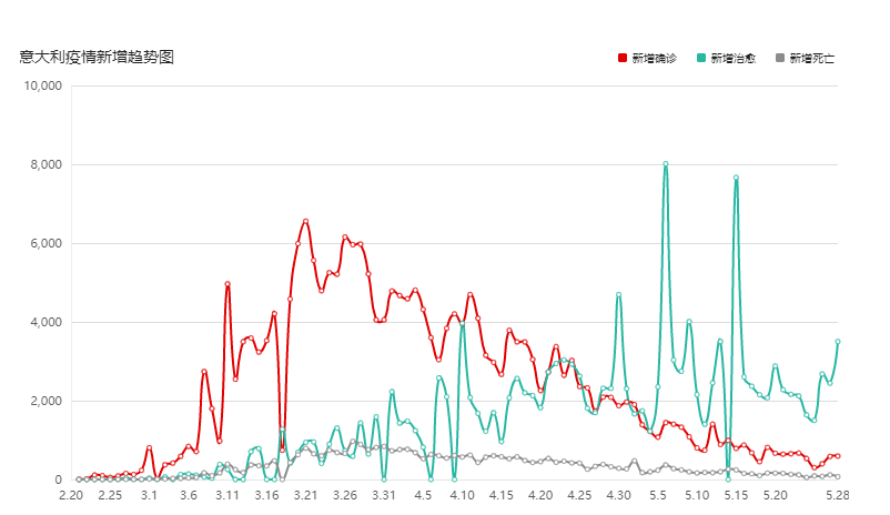 意甲为什么这么难重启(「深度」百转千回终重启 意甲复赛为什么这么难？)