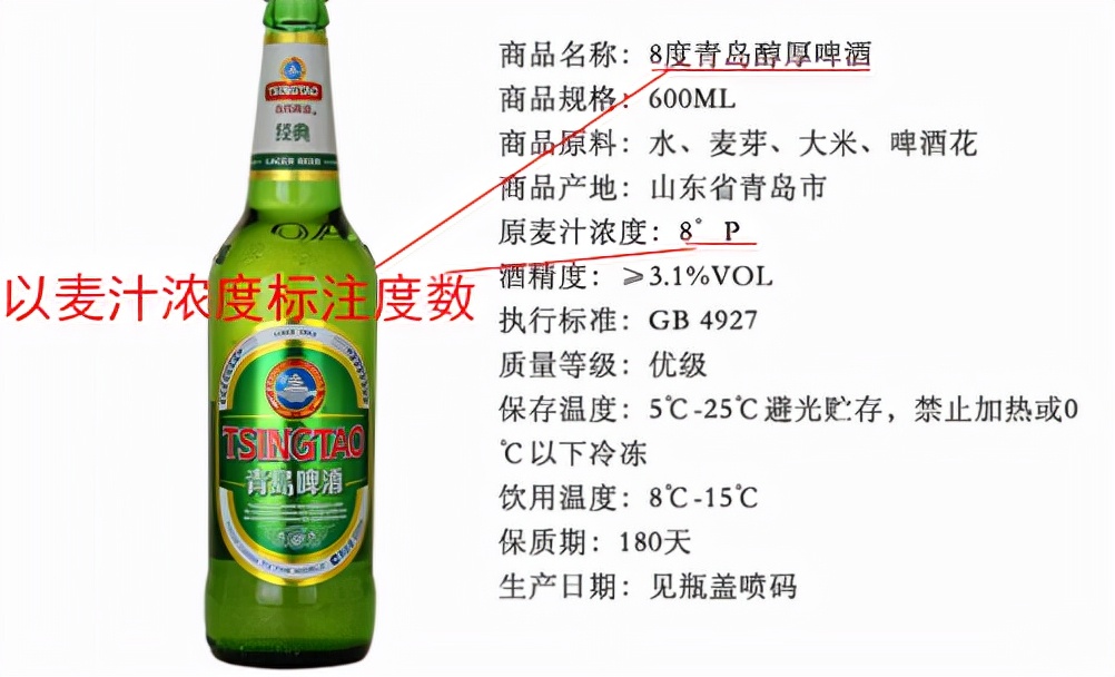 喝了多年的啤酒，千万别再说你喝8度的啤酒了，这些啤酒冷知识你一定要知道
