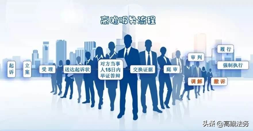 签订合同后违约,结果发现违约金过高怎么办?律师教你解决