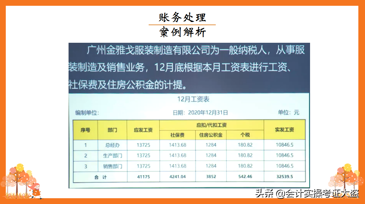 财务收藏：月末账务处理，计提+摊销+结转的会计分录，真实用