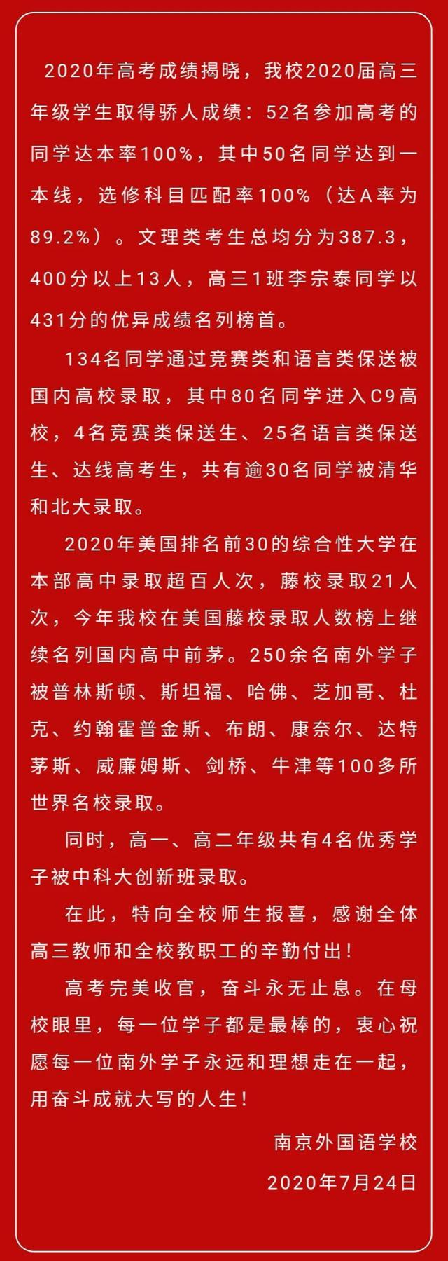 江苏省最厉害的十所高中！考上这些高中就等于考上大学