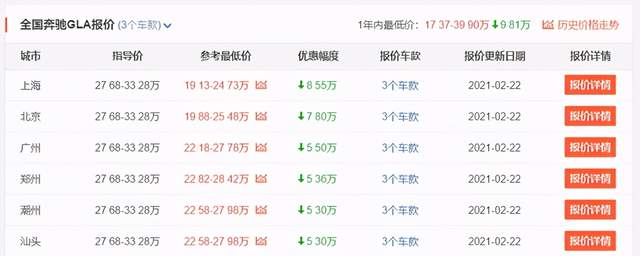 最高降10万，北京奔驰6款主力车型优惠大，你会选择入手哪台？
